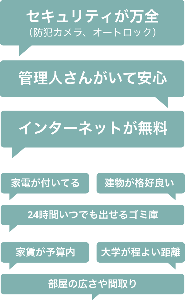 ハイコート文京台を決めた理由コメント